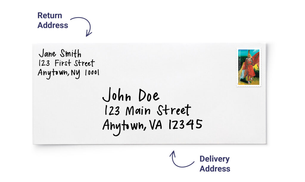 A Guide To Addressing Envelopes And Packages A Guide To Addressing Envelopes And Packages