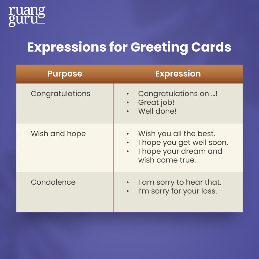 Mengenal Greeting Card Dan Contohnya Mengenal Greeting Card Dan Contohnya