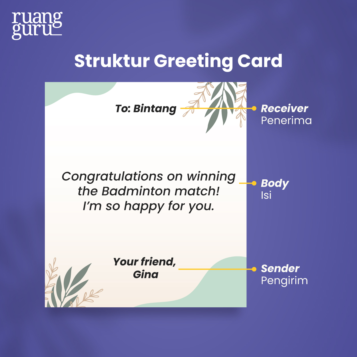 Mengenal Greeting Card Dan Contohnya