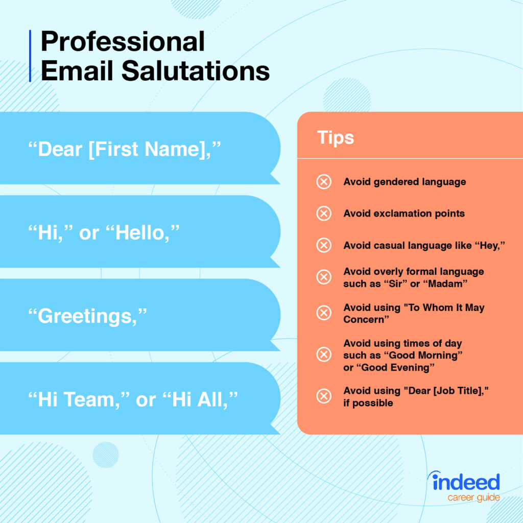Professional Email Salutations Professional Email Salutations