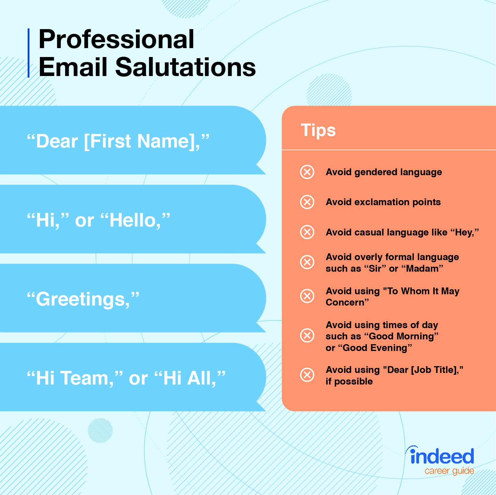 Professional Email Salutations