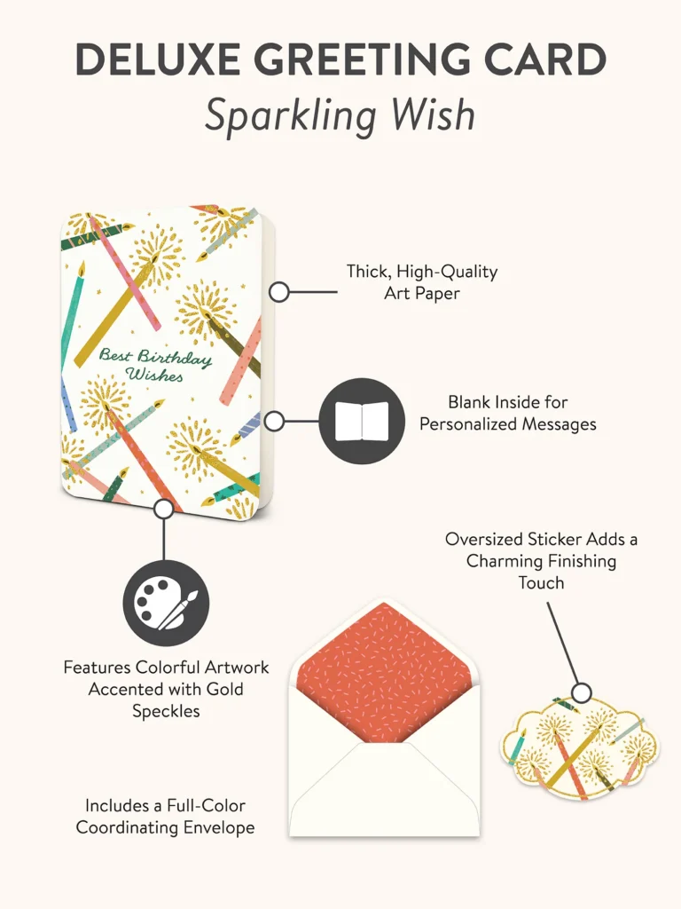 Sparkling Wish Deluxe Greeting Cards Sparkling Wish Deluxe Greeting Cards